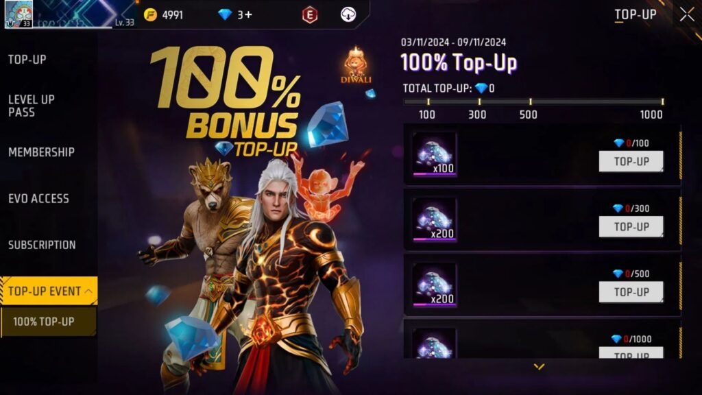 Tips to Make Your Diamonds Go Further