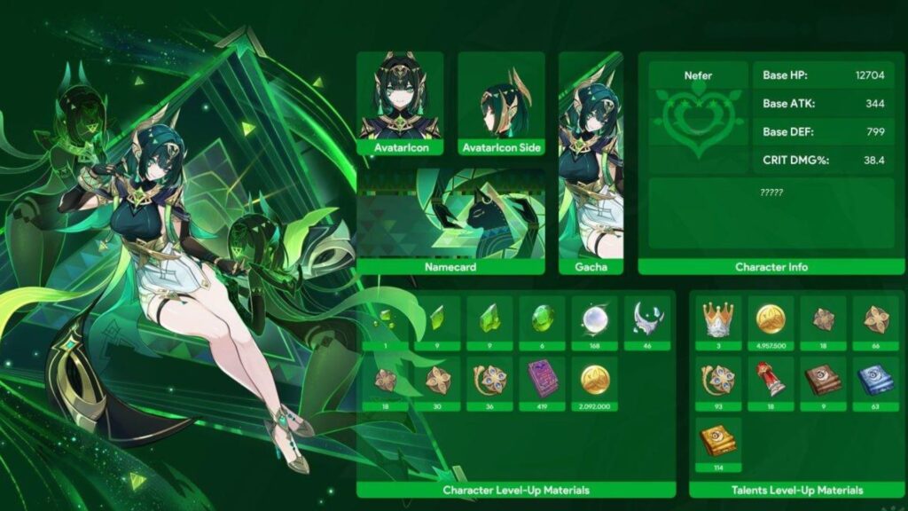 Talent Materials 