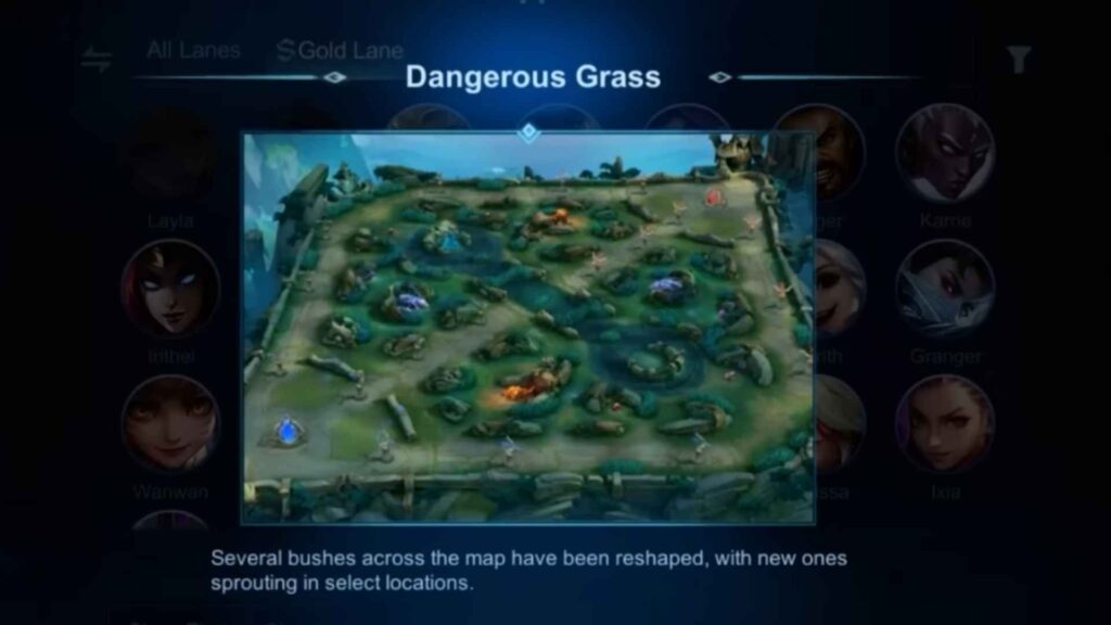 The Core Changes: Map Variants