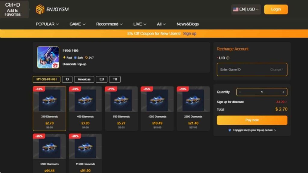 Tester Benefits and Rewards