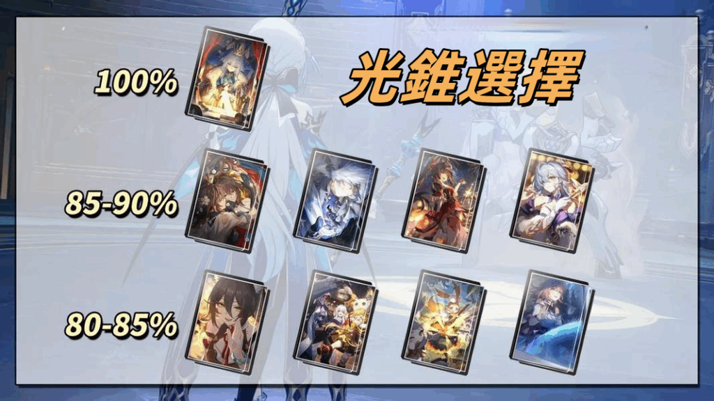 《崩壞：星穹鐵道》新角色刻律德菈完整培養攻略，涵蓋突破素材、最佳面板數據、光錐與遺器選擇，以及最強隊伍搭配示意圖。港澳台玩家可在 EnjoyGM 安全快速儲值，享受優惠折扣，輕鬆抽卡養成刻律德菈！