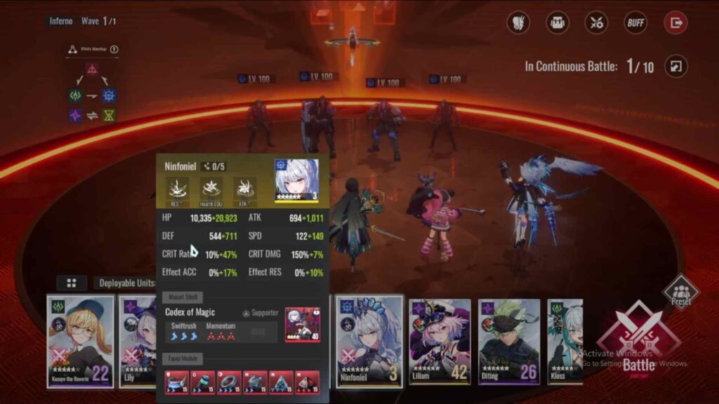 Etheria Restart PvP Tier List