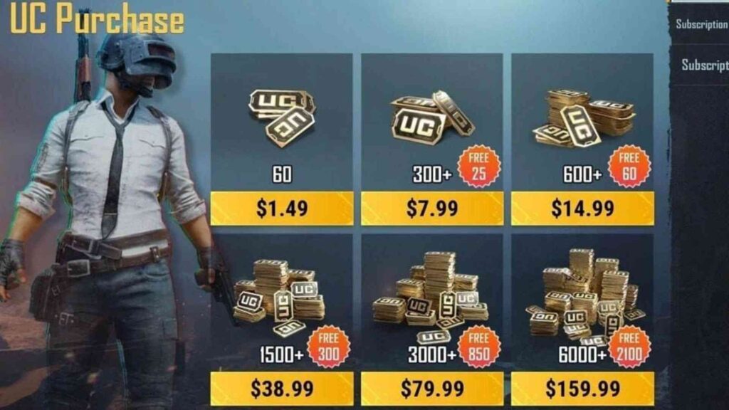Current official prices for global/US servers