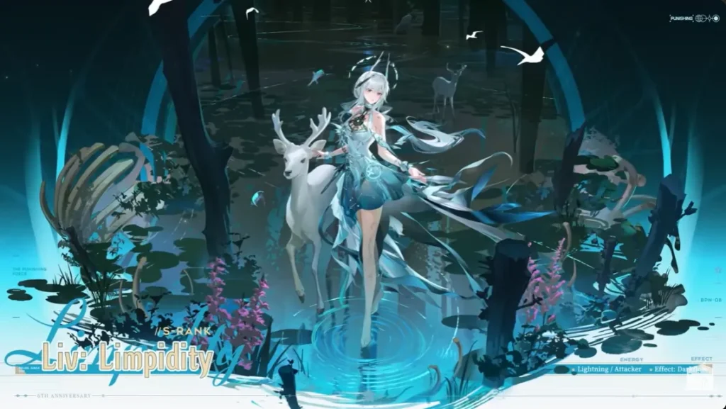 Full breakdown of PGR 6th Anniversary Update! From event mechanics to exclusive rewards, master the version effortlessly!