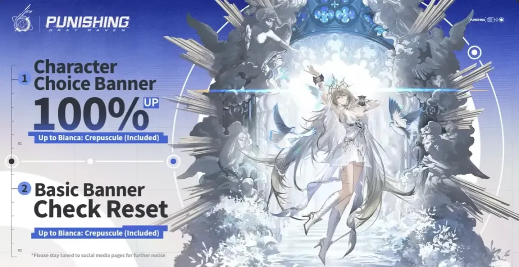 Full breakdown of PGR 6th Anniversary Update! From event mechanics to exclusive rewards, master the version effortlessly!