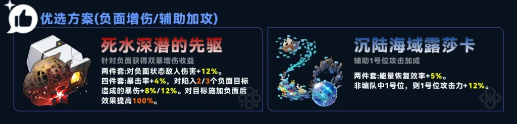 星鐵 V3.7 下半卡池登場的五星量子虛無角色賽飛兒,定位 debuff 真傷輔 C,能降敵傷、施易傷,大招真傷需記錄隊友傷害。平民不建議抽取,僅推貓貓廚入手。抽取優先 0+0>0+1,專武泛用性強。遺器選死水深潛的先驅搭配沉陸海域露莎卡,配黃泉隊表現佳,滿命後泛用性拉滿!