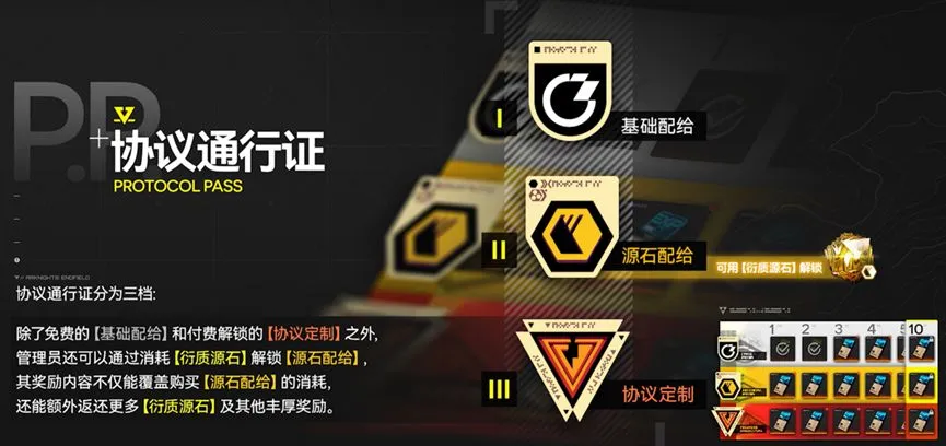 明日方舟:終末地三測前瞻亮點全解析!新區域武陵登場,戰鬥與畫面全面強化,新增攝影模式與工廠系統。同步整理森空島、官網問卷等多渠道測試資格獲取攻略,助你搶先體驗開放世界冒險!