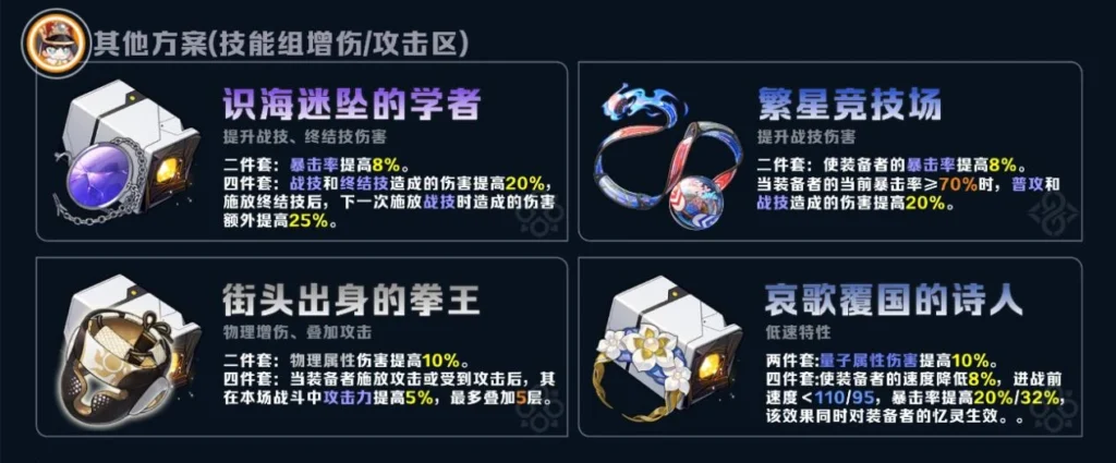 星鐵 3.7 白厄複刻抽取 & 養成全攻略来啦！五星毀滅物理主 C，單卡質量高、泛用性強，低金隊伍開荒超合適。詳解星魂優先級、光錐遺器搭配與最優配隊，缺星穹抽卡？上 Enjoygm 儲值享折扣，高效養成不踩坑！