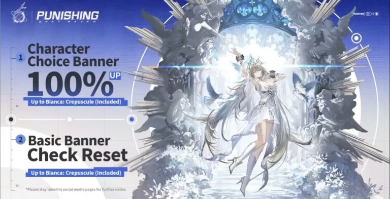 Punishing Gray Raven 6th Anniversary S Rank Selector Banner is here! Wondering which picks give the most bang for your resources? This guide will tell you.