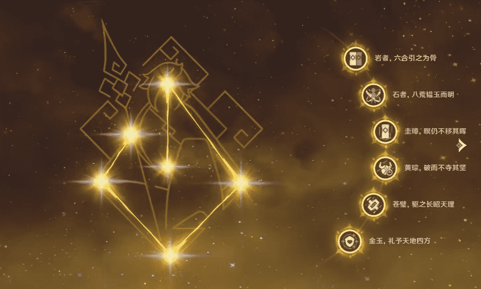 《原神》鍾離完整攻略！岩系最強盾輔兼副 C，護盾厚實無敵、減抗增傷兩相宜。詳解機制、武器聖遺物培養與萬能配隊，低價儲值上 Enjoygm，安全快捷輕鬆擁有！