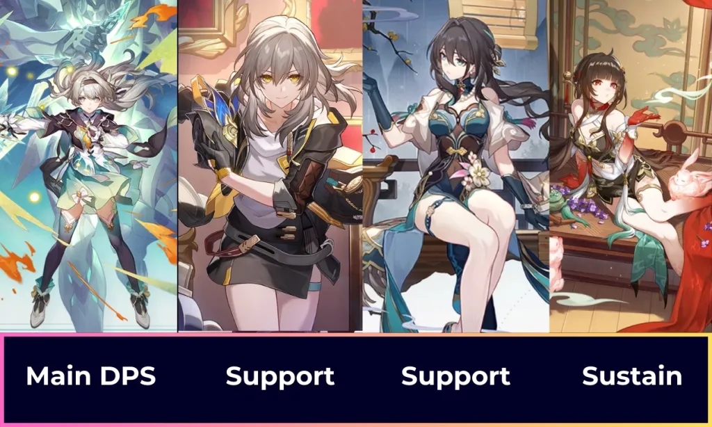 Best Teams for Lingsha