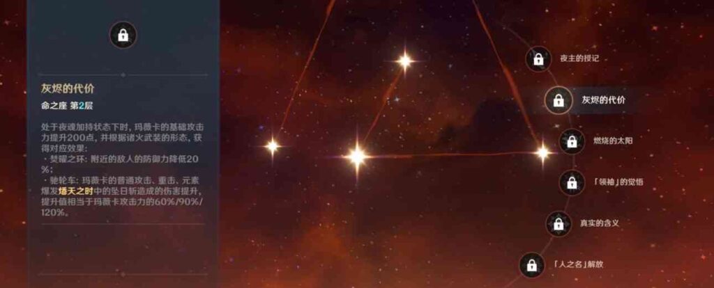 《原神》瑪薇卡入門到畢業攻略！5.3 版本 T0 火元素主 C，0 命可玩、2 命質變，核心機制簡單。攻略涵蓋4 套配隊平民過渡款，聖遺物 + 武器分檔推薦，技能加點清晰，新手也能輕松掌握，快速組建烈焰隊伍！