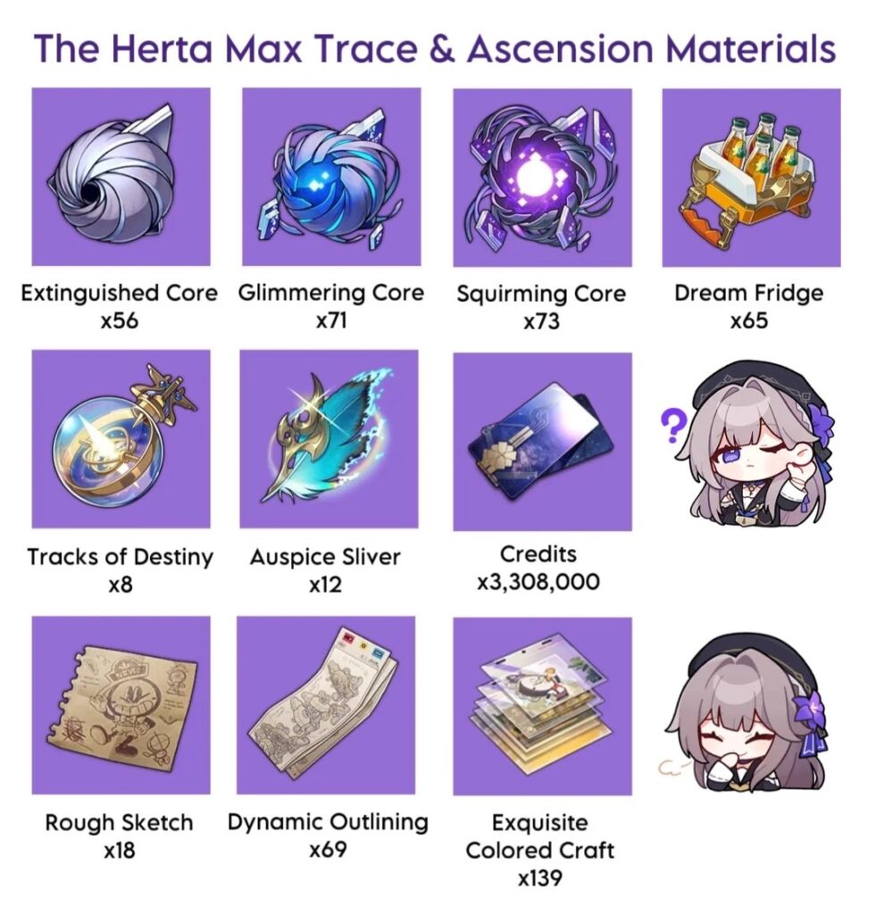 The Herta Materials