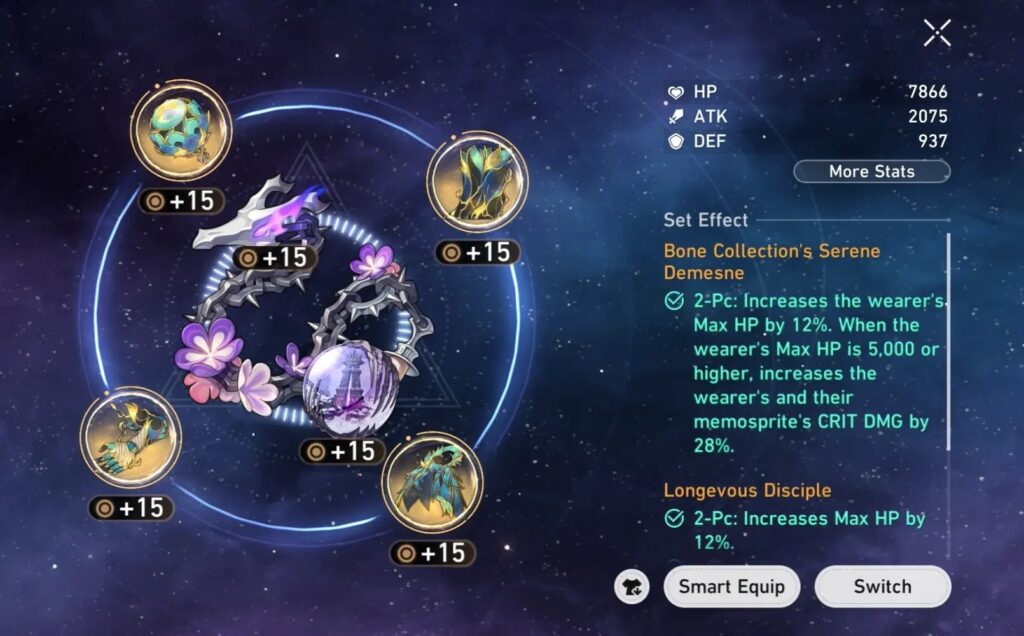 Best Relics and Planar Ornaments for Mydei