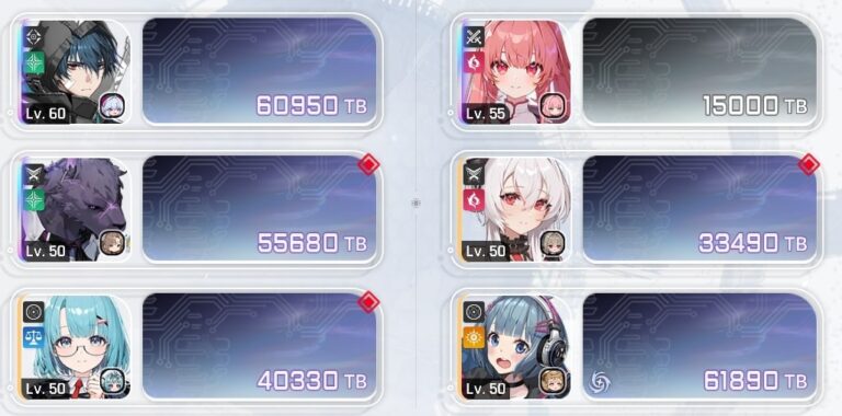 Chaos Zero Nightmare Team Building Guide – Best Teams And Synergies