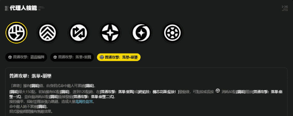 《絕區零》2.2 版本 S 級電屬性強攻主 C 席德攻略!雙強攻聯動 + 鋼能爆發機制,1 影質變、0+1 即可畢業。4 套最優配隊(高預算 / 平民 / 新手 / 進階)+ 精簡養成,聚焦普攻與被動拉滿,暴擊率堆 80%+,高難副本輸出穩定!