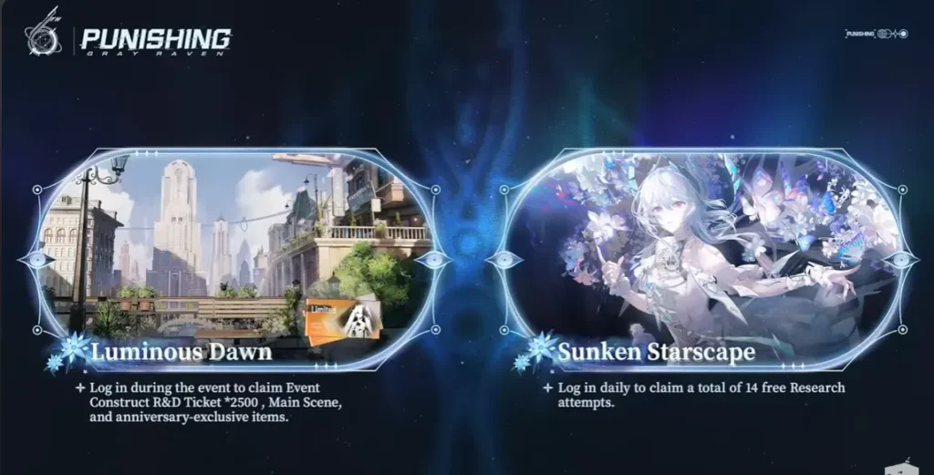 Full breakdown of PGR 6th Anniversary Update! From event mechanics to exclusive rewards, master the version effortlessly!