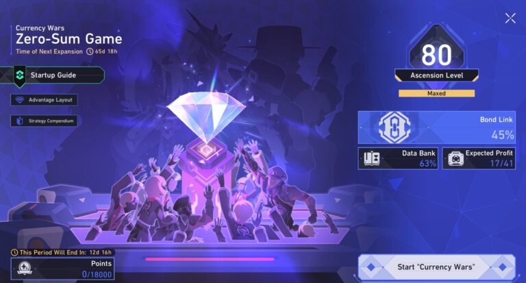 Honkai Star Rail Currency Wars 3.8 Update – All Changes