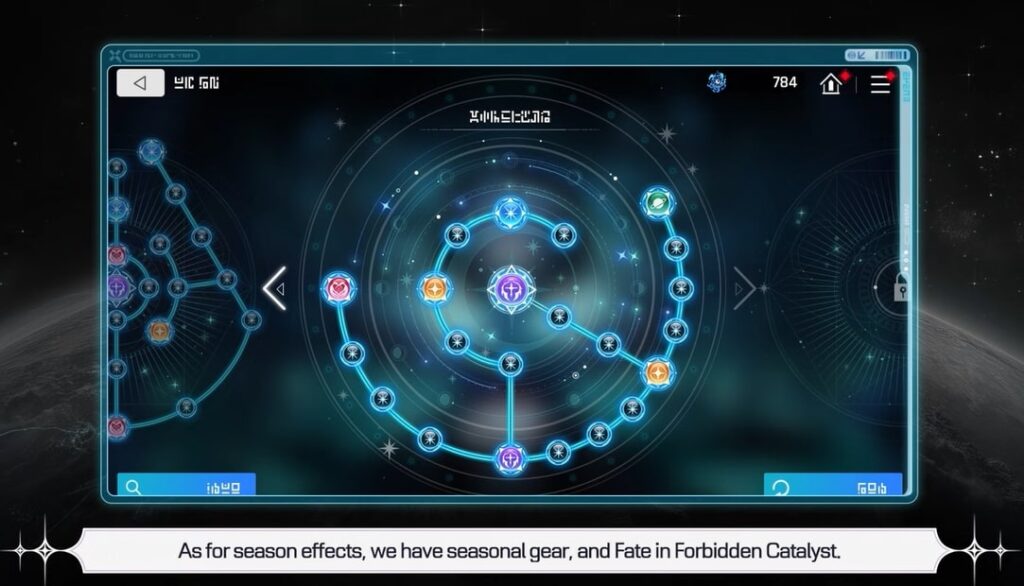 Chaos Zero Nightmare Chaos Skill Tree
