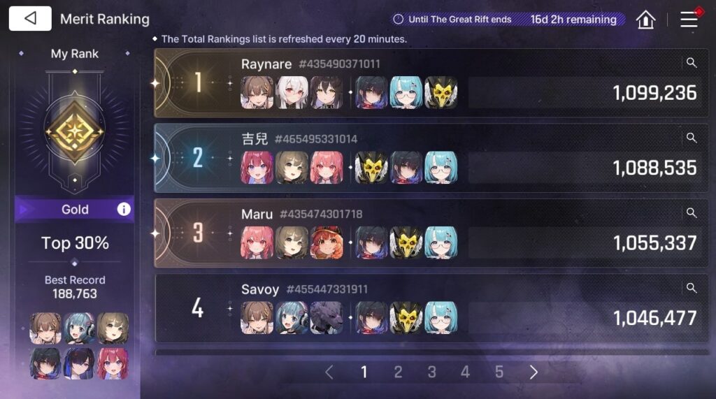 Chaos Zero Nightmare Leaderboard