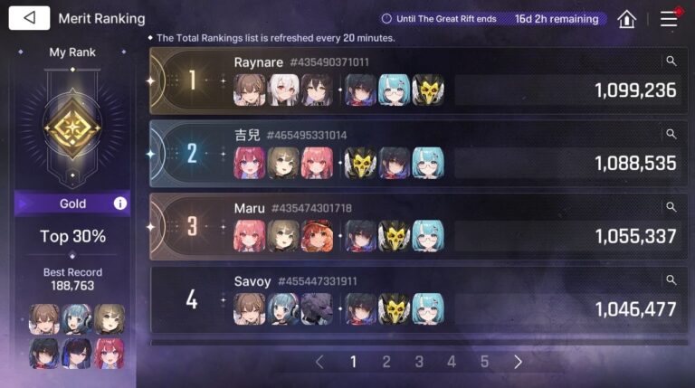 Chaos Zero Nightmare The Great Rift Leaderboard Best Teams Guide