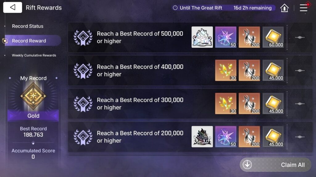 Chaos Zero Nightmare The Great Rift Weekly Rewards