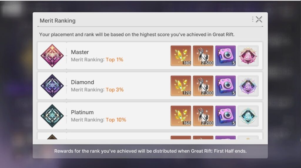 Chaos Zero Nightmare The Great Rift Leaderboard Reward