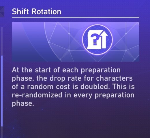 Honkai Star Rail Currency Wars Shift Rotation