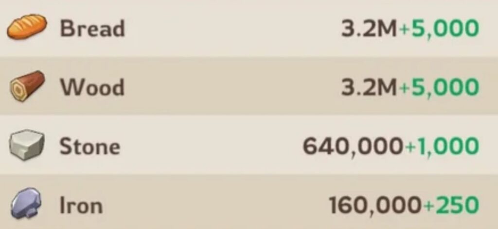The Kingshot Exploration Map
