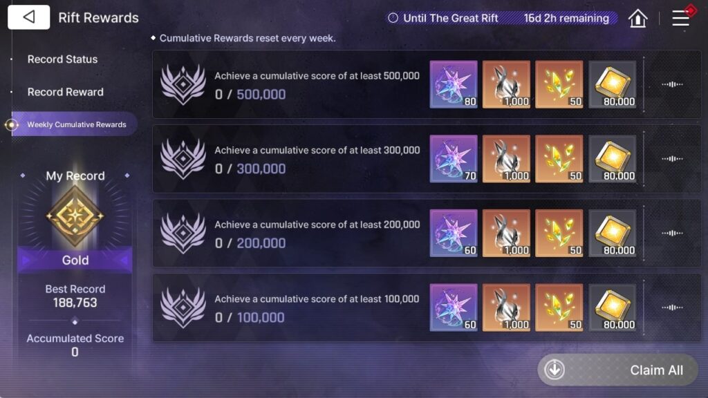 Chaos Zero Nightmare The Great Rift Weekly Rewards