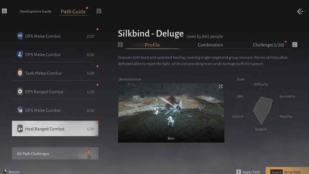 Silkbind – Deluge (S)
