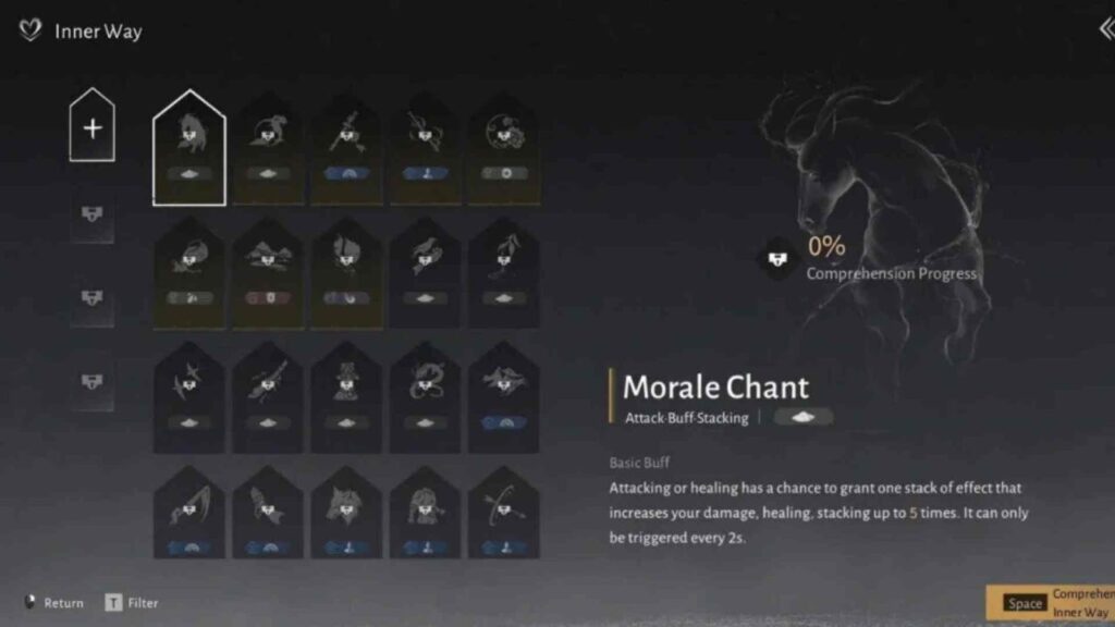 Inner Ways Worth Unlocking Early