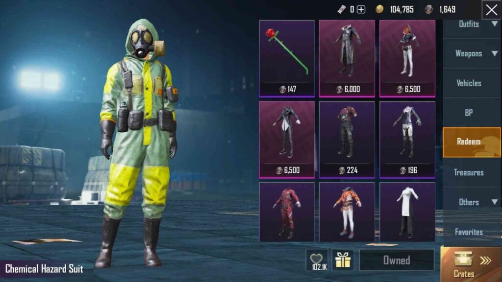 Chemical Hazard Suit 