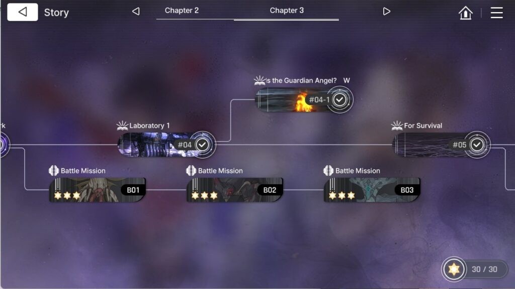 Chaos Zero Nightmare Catalyst of Evolution Story