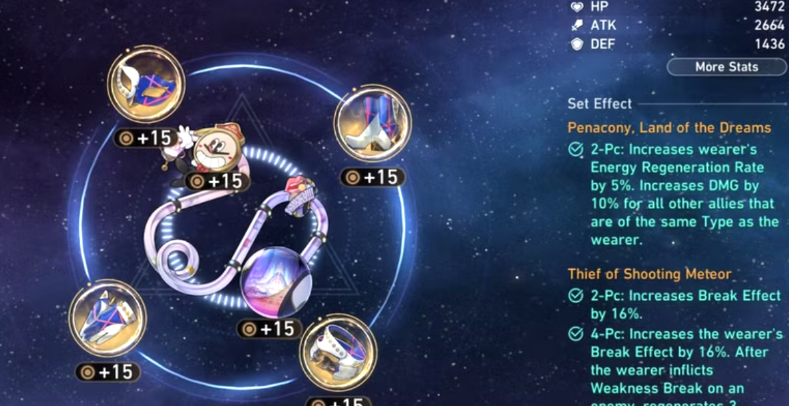 Best Relics and Planar Ornaments for Ruan Mei