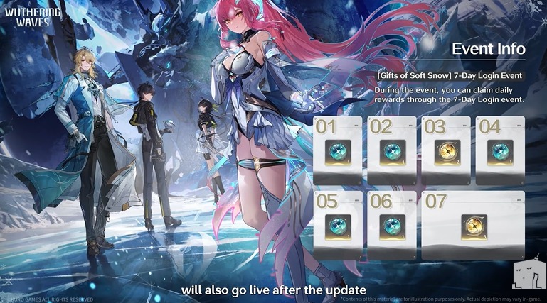 Wuthering Waves 3.1 Update Patch Log In Event