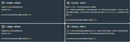 哥倫比婭抽卡建議