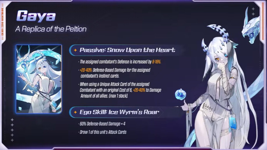 Chaos Zero Nightmare Gaya