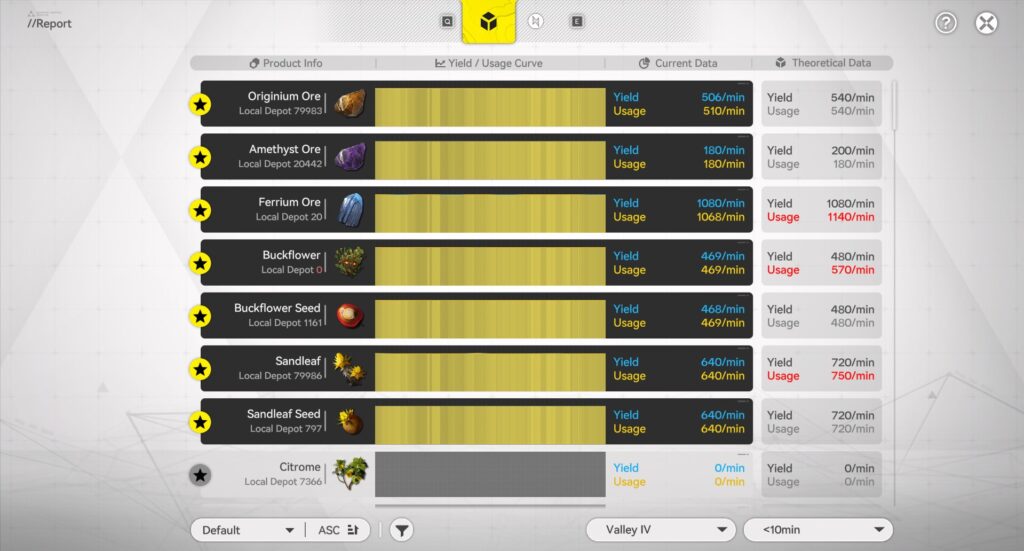 Arknights: Endfield Self-Sufficient Factory