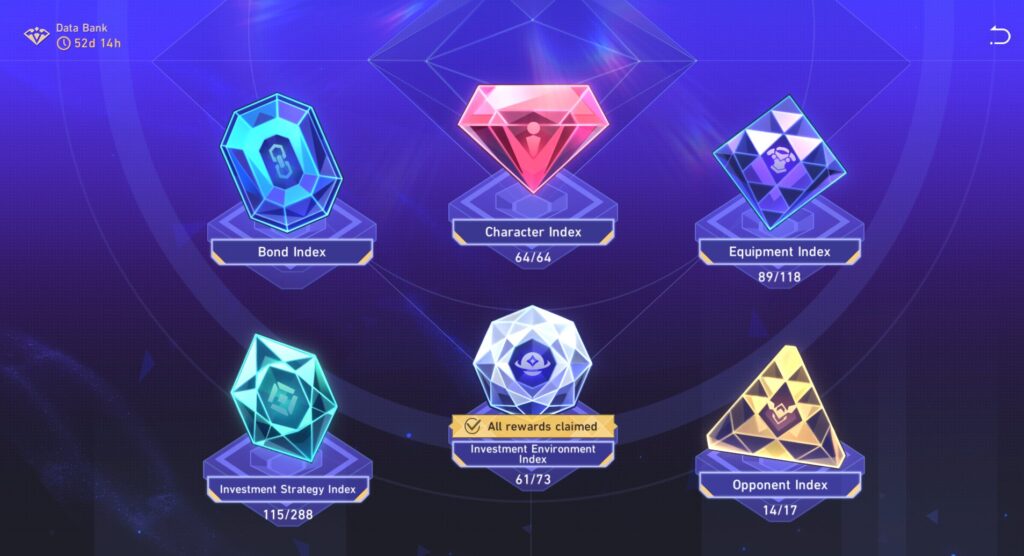 Honkai Star Rail 4.0 Currency Wars Update