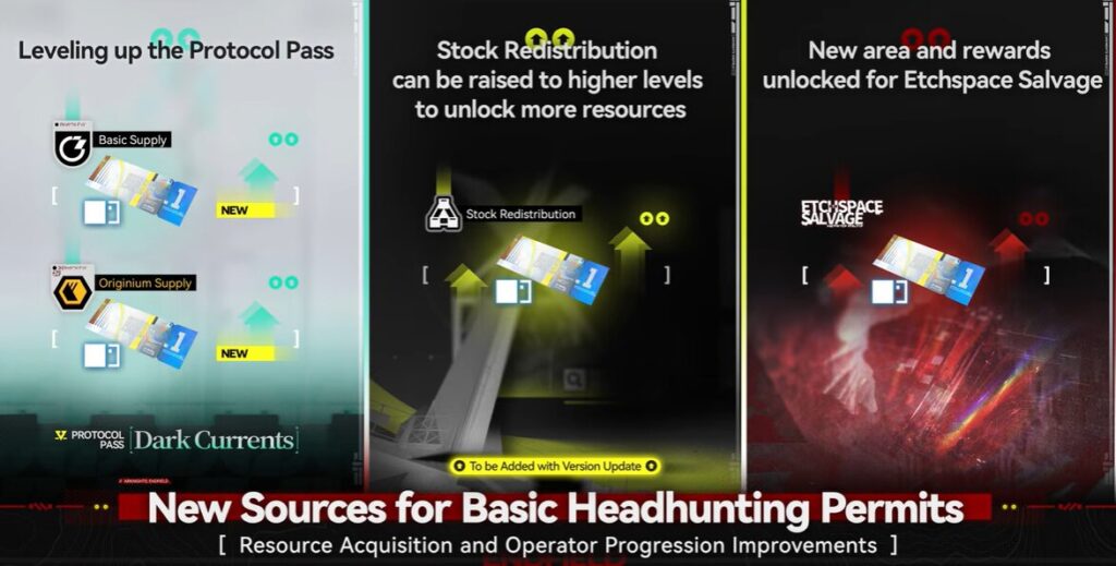 Arknights: Endfield 1.1 BP Update