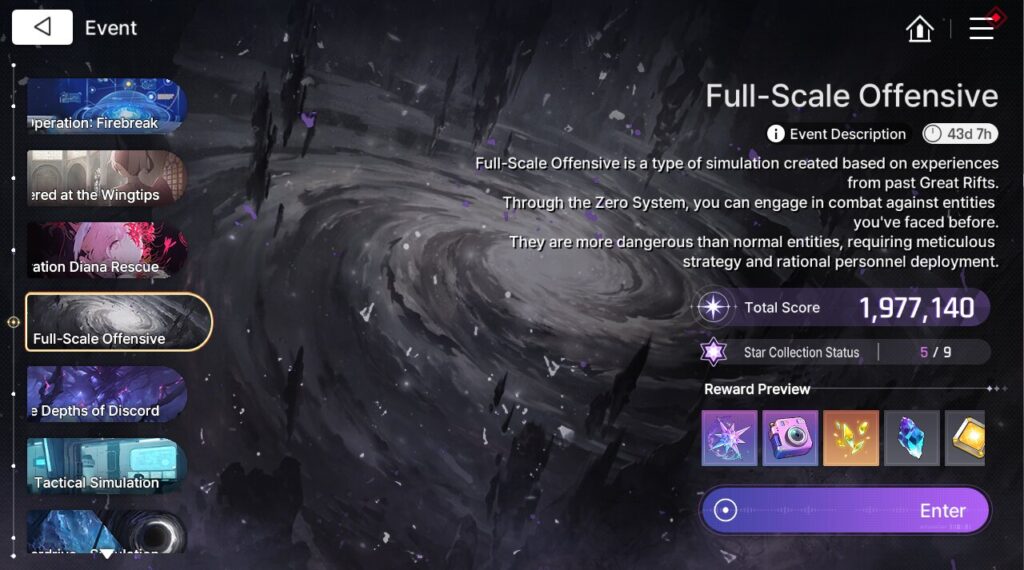 Chaos Zero Nightmare Full-scale Offensive