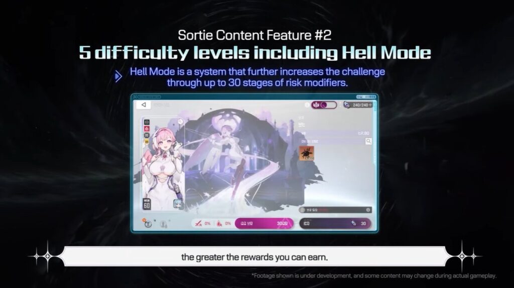 Chaos Zero Nightmare Half Anniversary Sortie