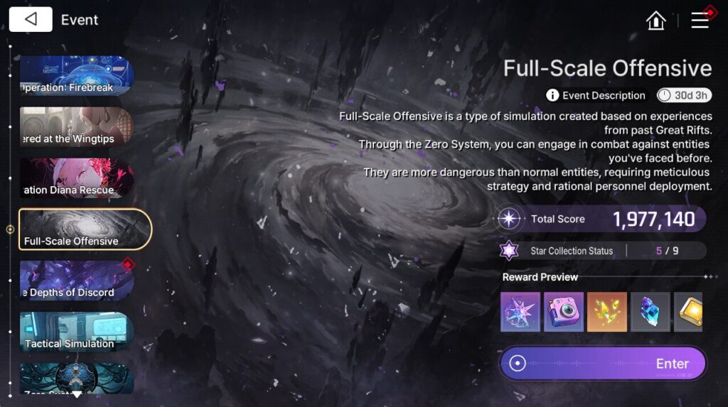 Chaos Zero Nightmare Fullscale Offensive Mode