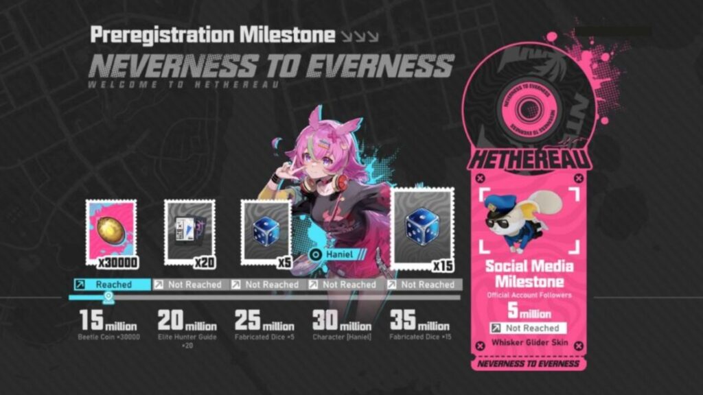 Neverness to Everness Pre-Registration Milestone Rewards