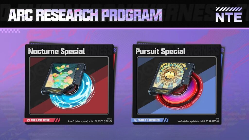 ARC Research Programs