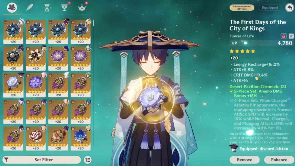 Best Artifacts and Stat Priorities